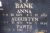 Wejherowo Anna Bank Augustyn Bank Pawel Bank 